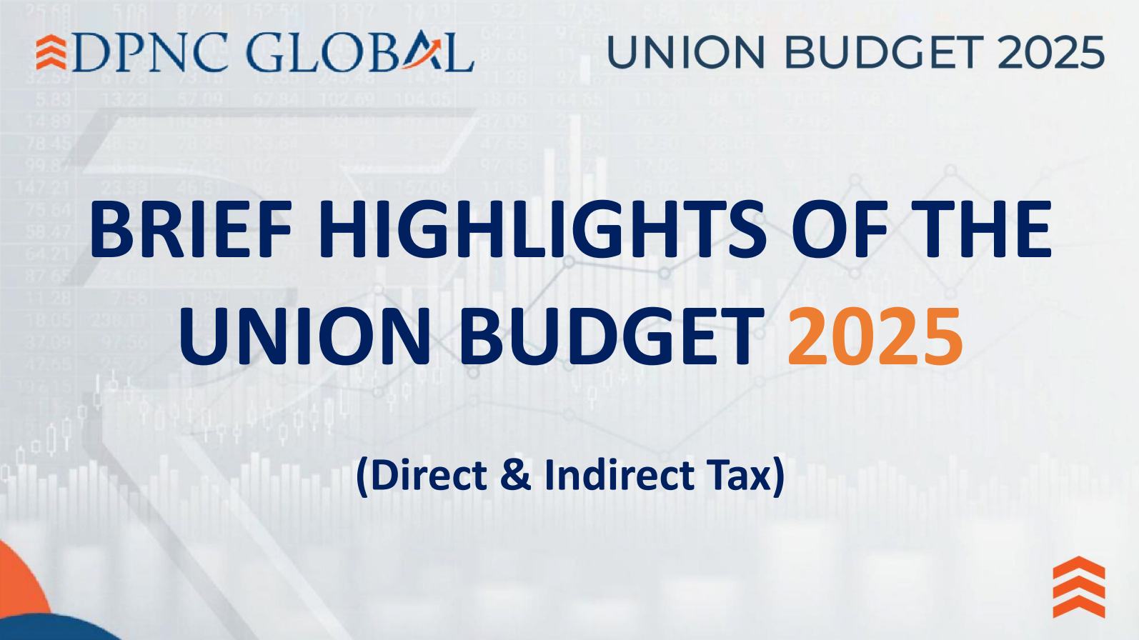 Highlights of Union Budget 2025